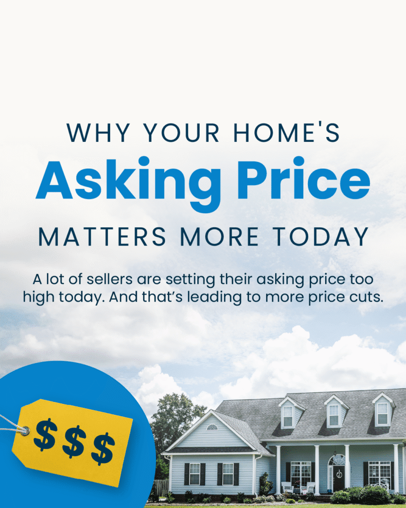 Home's asking price importance today explained.