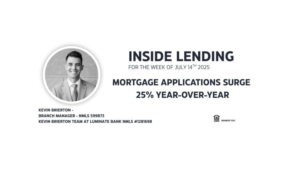 Mortgage applications increase 25% year-over-year.
