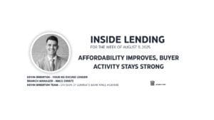 Inside Lending update on affordability and activity.