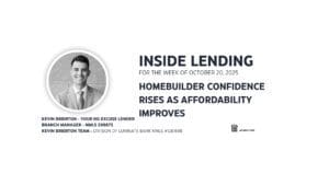 Inside Lending: Homebuilder Confidence Rises, Affordability Improves