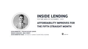 Inside Lending: Affordability improves fifth month.