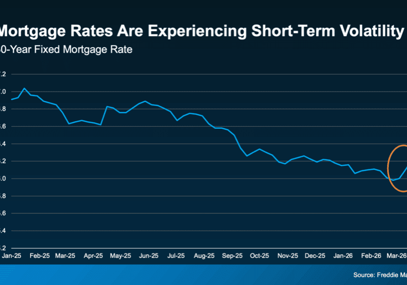 20260325-Volatility-original